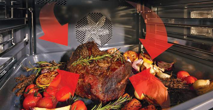MultiFlow 360° Convection Roasting & SuperSize 73L Cavity