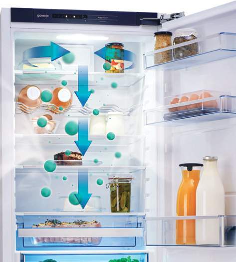 IonAir with DynamiCooling Long-Lasting Moisture Balance